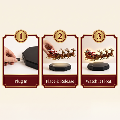 Merry Skies - 3 Easy Steps Setup